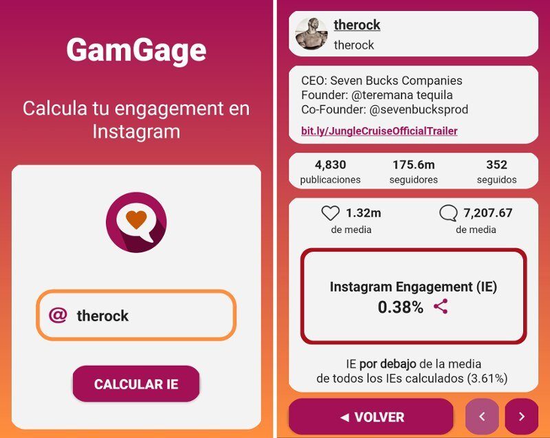 calcular-instagram-engagement-4668691